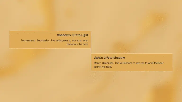 Golden minimalist graphic showing two text boxes describing the reciprocal gifts of shadow and light — discernment and mercy, boundaries and openness — on a warm gold background.